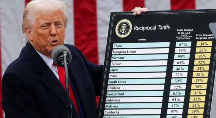 Tarif Trump Picu Perang Dagang Global Tiongkok & Eropa