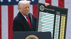 Hakim Pertanyakan Kewenangan Darurat Tarif Trump